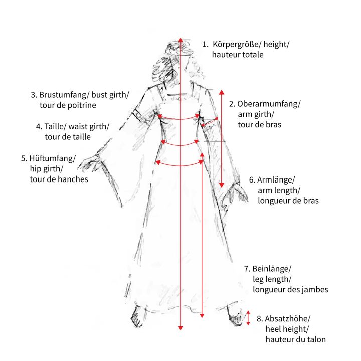Ensemble robe viking Runhild - vert forêt – Image 4